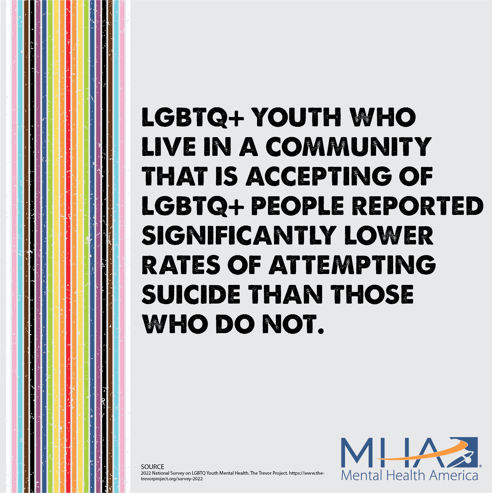 LGBTQ+ youth who live in a community that is accepting of LGBTQ+ people reported significantly lower rates of attempting suicide than those who do not.